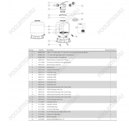 Фильтр Aquaviva V450 (8 м3/ч, D455)