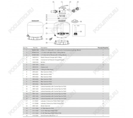 Фильтр Aquaviva P650 (15 м3/ч, D627)